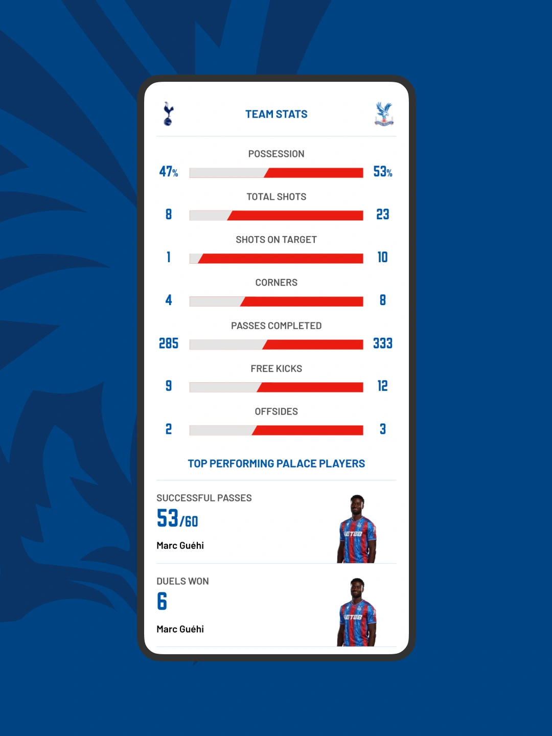 Crystal Palace FC digital transformation programme mobile frame image