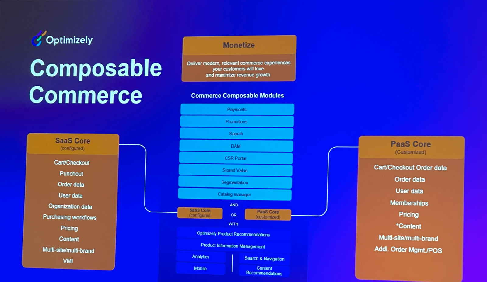 A computer screen with text and a diagramDescription automatically generated